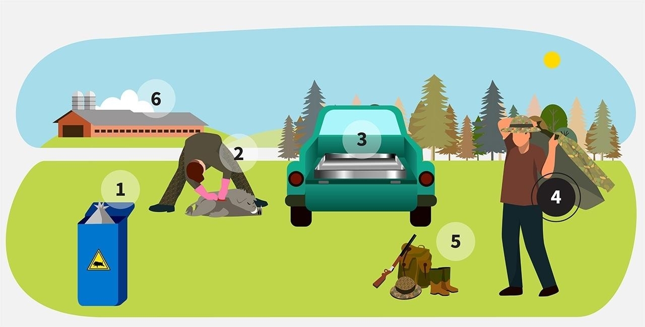 Illustration depicting the fourth step, which is a person changing their jacket.