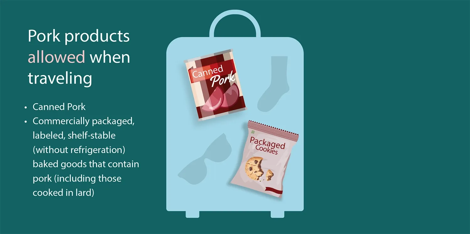 graphic showing allowed pork products