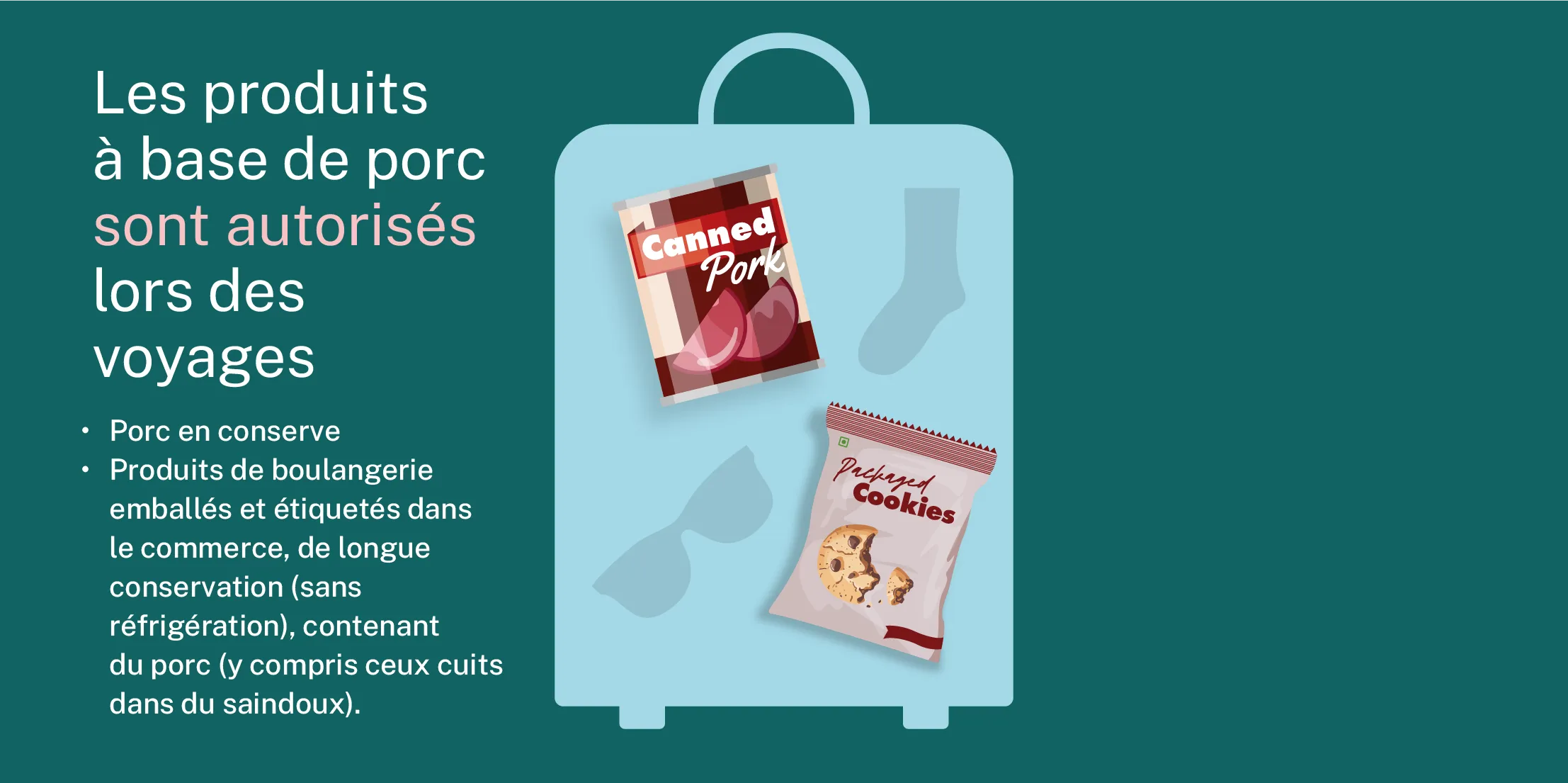 cartoon of allowable pork products in a suitcase